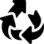 reutilizacao